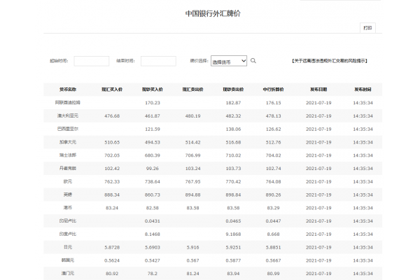 中国银行外汇牌价-滴度医贸网